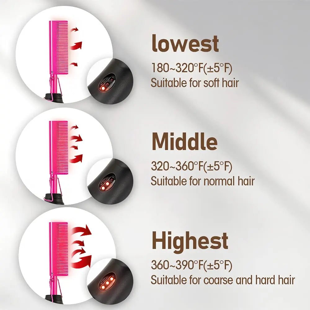 Pink Hot Comb - Electric Hair Straightening Iron for Wet & Dry Hair - EverHype