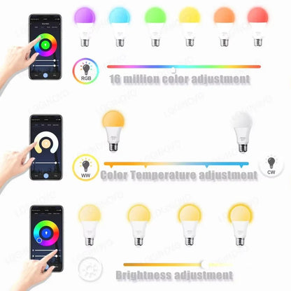Tuya Wifi/Bluetooth Smart Led Light Bulb Alexa Led Lamp E27 RGB 110V 220V Smart Lamps For Google Assistant Smart Life - EverHype